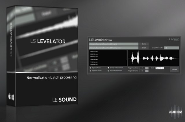 levelator for mac